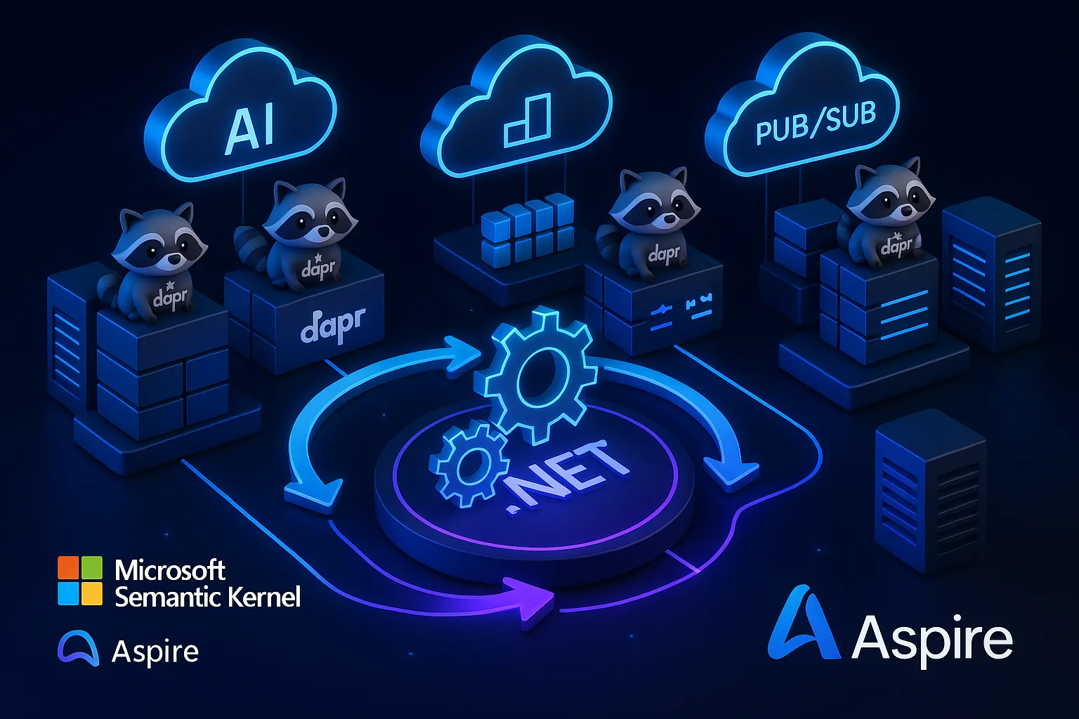 Integrating Dapr with DotNet Semantic Kernel Process Framework on Aspire featured image